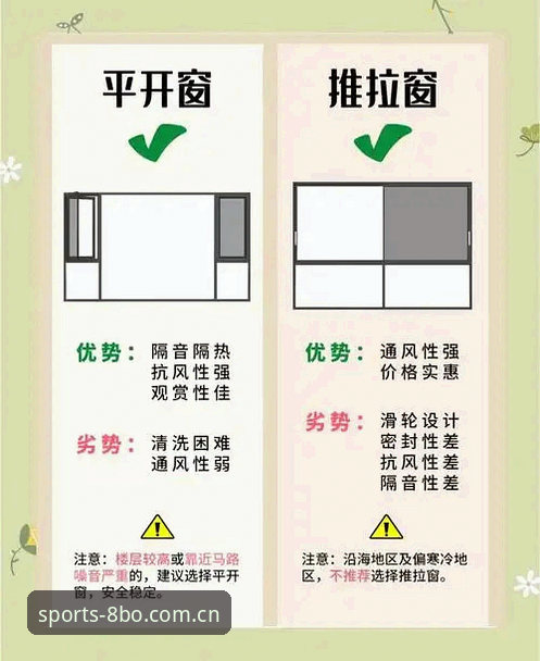 夏窗调整规则与操作细节的实用指南